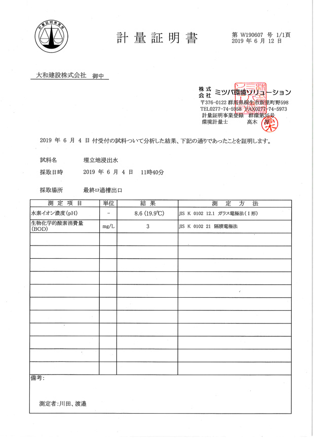 計量証明書31年6月分