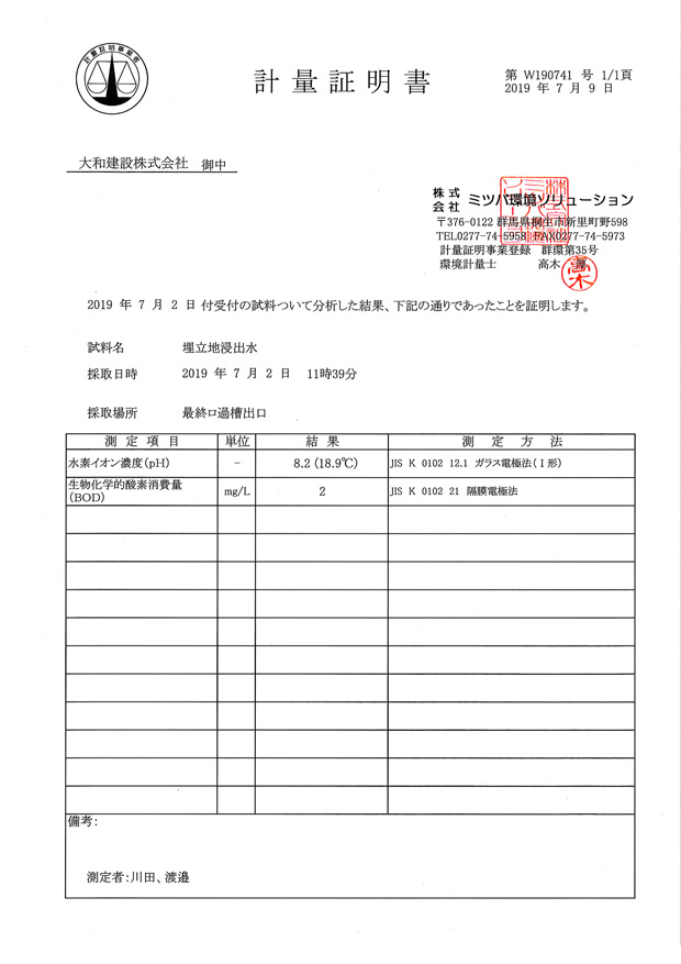 計量証明書31年7月分